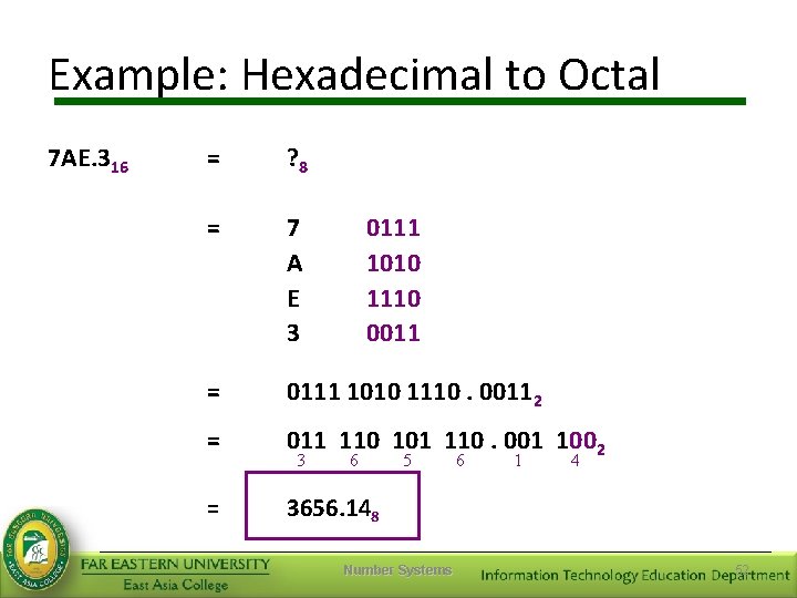 Example: Hexadecimal to Octal 7 AE. 316 = ? 8 = 7 A E