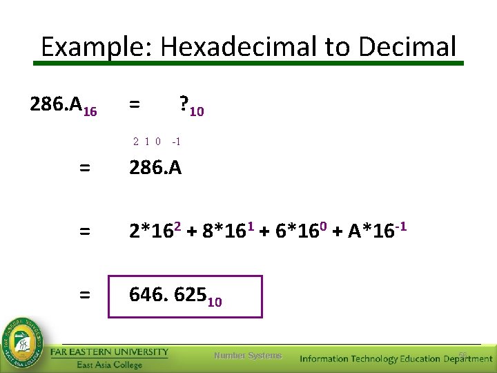 Example: Hexadecimal to Decimal 286. A 16 = 2 1 0 ? 10 -1