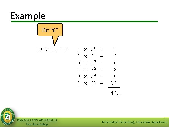 Example Bit “ 0” 1010112 => 1 1 0 1 x x x 20