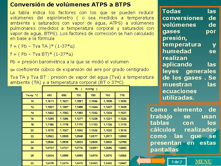 Conversión de volúmenes ATPS a BTPS La tabla indica los factores con los que