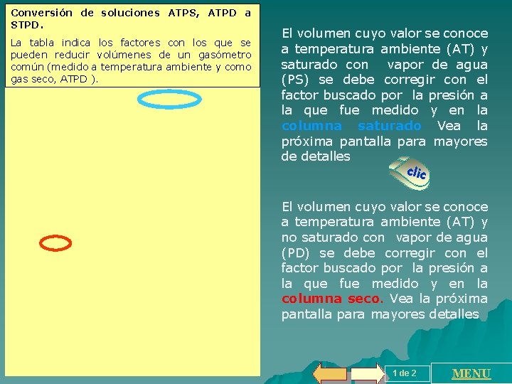 Conversión de soluciones ATPS, ATPD a STPD. La tabla indica los factores con los