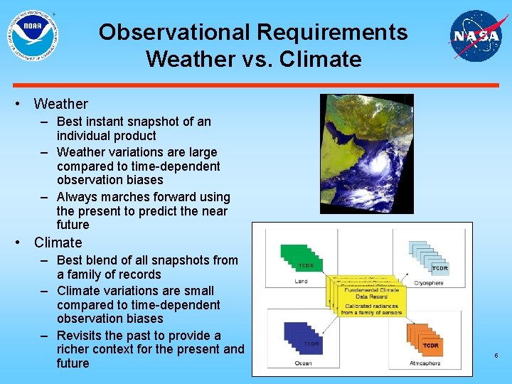 Observational Requirements Weather vs. Climate • Weather – Best instant snapshot of an individual