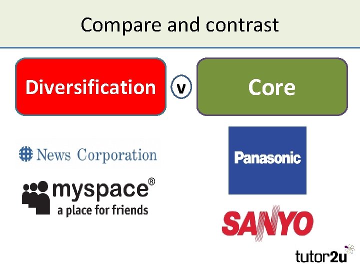 Compare and contrast Diversification v Core 