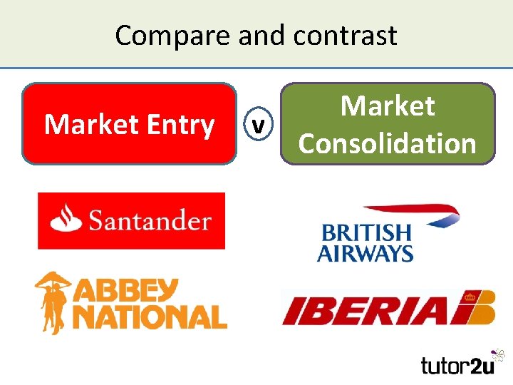 Compare and contrast Market Entry v Market Consolidation 