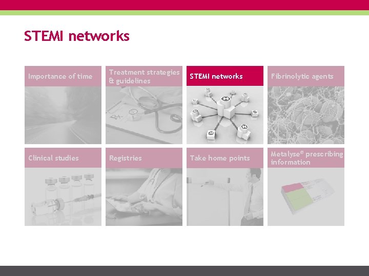 STEMI networks Importance of time Treatment strategies & guidelines STEMI networks Fibrinolytic agents Clinical