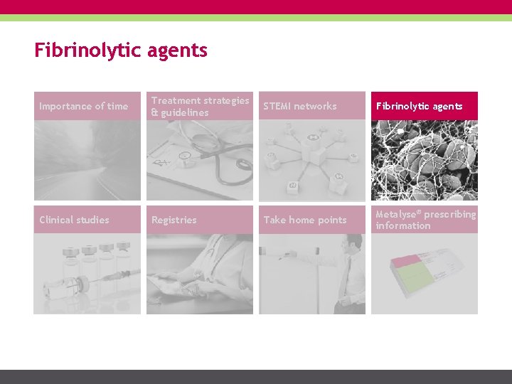 Fibrinolytic agents Importance of time Treatment strategies & guidelines STEMI networks Fibrinolytic agents Clinical