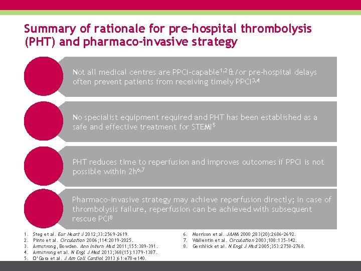 Summary of rationale for pre-hospital thrombolysis (PHT) and pharmaco-invasive strategy Not all medical centres