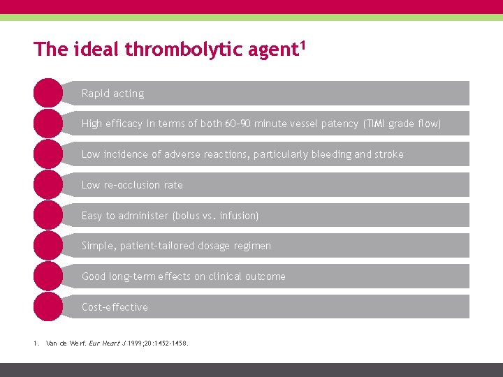 The ideal thrombolytic agent 1 Rapid acting High efficacy in terms of both 60