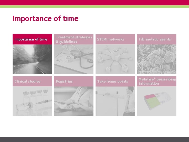 Importance of time Treatment strategies & guidelines STEMI networks Fibrinolytic agents Clinical studies Registries