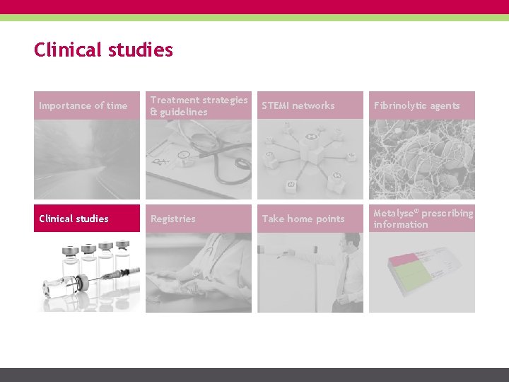 Clinical studies Importance of time Treatment strategies & guidelines STEMI networks Fibrinolytic agents Clinical