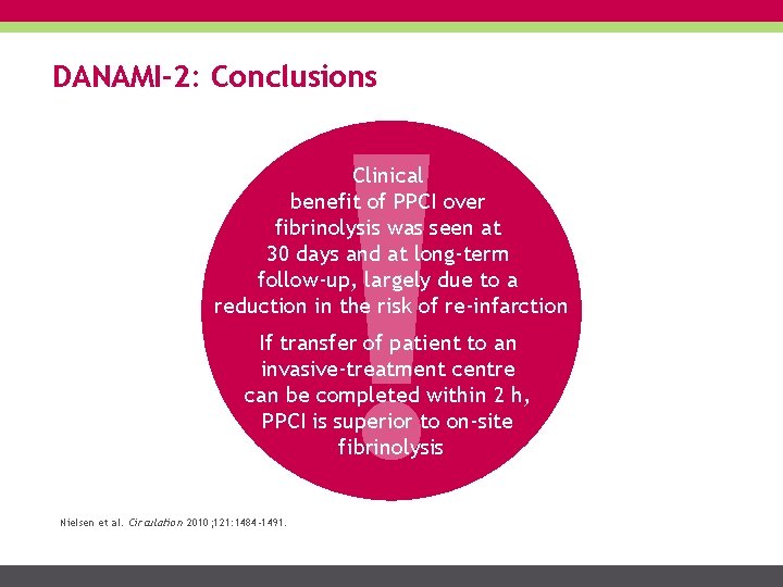 DANAMI-2: Conclusions Clinical benefit of PPCI over fibrinolysis was seen at 30 days and
