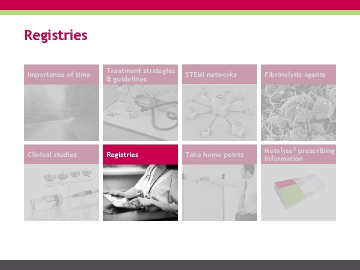 Registries Importance of time Treatment strategies & guidelines STEMI networks Fibrinolytic agents Clinical studies