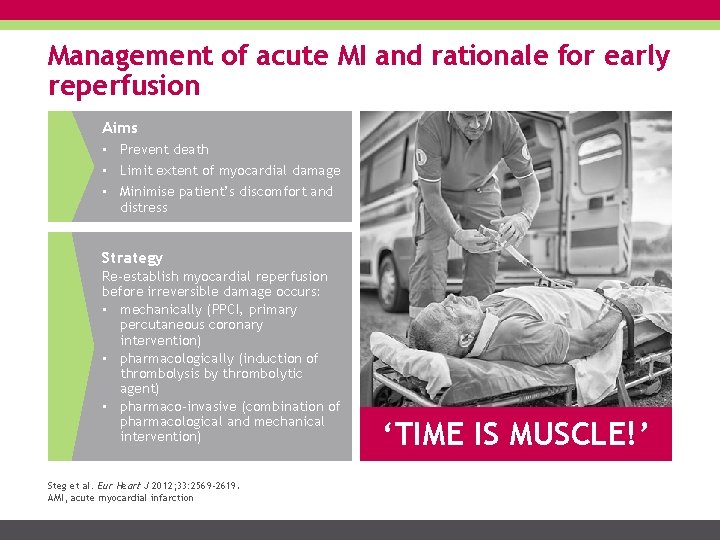 Management of acute MI and rationale for early reperfusion Aims • Prevent death •