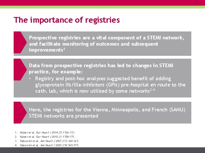 The importance of registries Prospective registries are a vital component of a STEMI network,