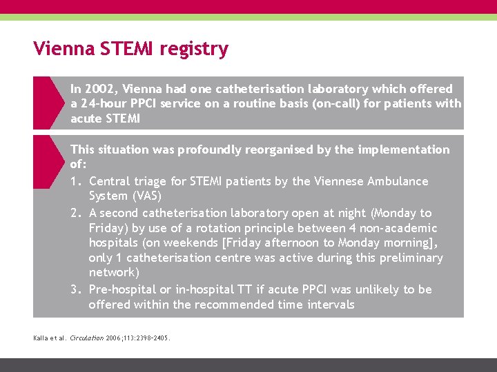 Vienna STEMI registry In 2002, Vienna had one catheterisation laboratory which offered a 24