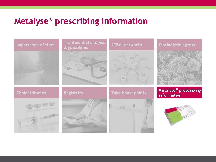 Metalyse® prescribing information Importance of time Treatment strategies & guidelines STEMI networks Fibrinolytic agents