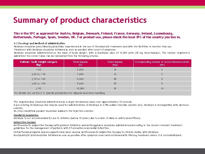 Summary of product characteristics This is the SPC as approved for Austria, Belgium, Denmark,