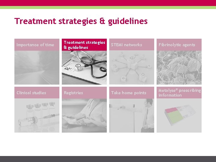 Treatment strategies & guidelines Importance of time Treatment strategies & guidelines STEMI networks Fibrinolytic