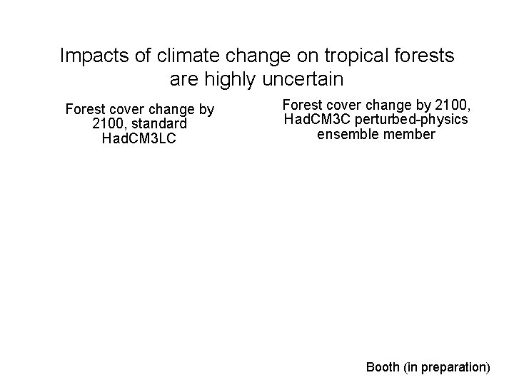 Impacts of climate change on tropical forests are highly uncertain Forest cover change by