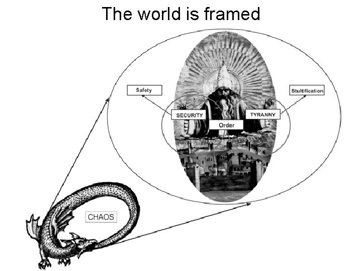 The world is framed 
