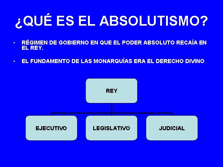 ¿QUÉ ES EL ABSOLUTISMO? • RÉGIMEN DE GOBIERNO EN QUE EL PODER ABSOLUTO RECAÍA