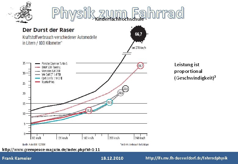 Physik zum Fahrrad - Kinderfachhochschule - Leistung ist proportional (Geschwindigkeit)3 http: //www. greenpeace-magazin. de/index.