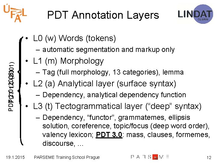 PDT Annotation Layers • L 0 (w) Words (tokens) PDT 2. 01. 0 (2006)