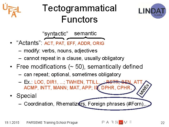 Tectogrammatical Functors “syntactic” semantic • “Actants”: ACT, PAT, EFF, ADDR, ORIG – modify: verbs,