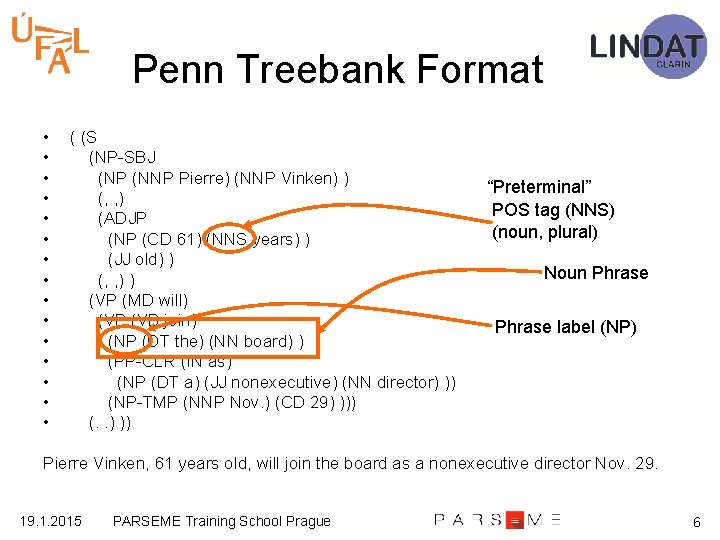 Penn Treebank Format • • • • ( (S (NP-SBJ (NP (NNP Pierre) (NNP