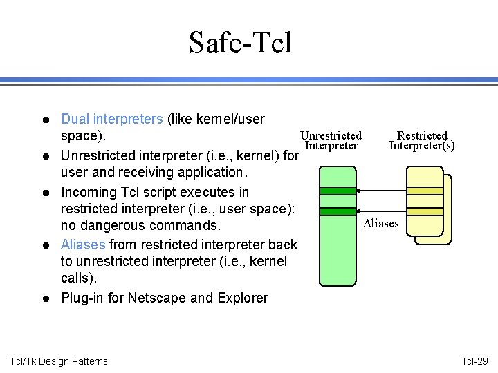 Safe-Tcl l l Dual interpreters (like kernel/user Unrestricted Restricted space). Interpreter(s) Unrestricted interpreter (i.