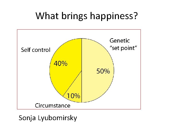 What brings happiness? Sonja Lyubomirsky 