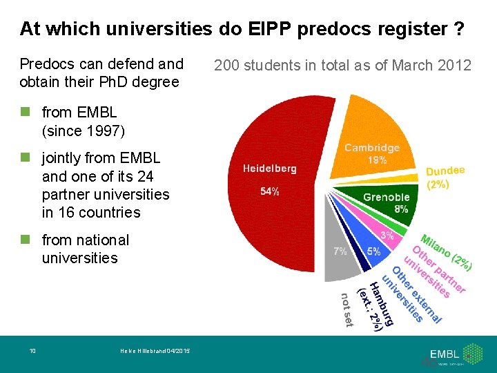At which universities do EIPP predocs register ? Predocs can defend and obtain their