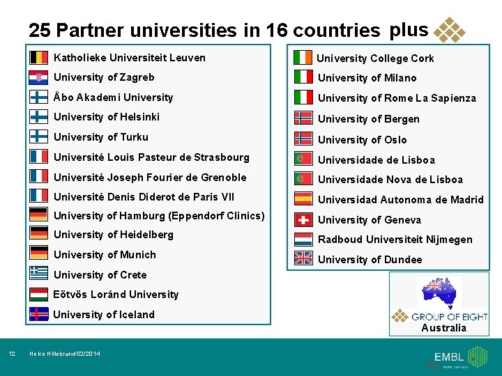 25 Partner universities in 16 countries plus Katholieke Universiteit Leuven University College Cork University