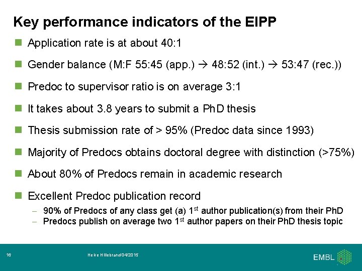 Key performance indicators of the EIPP n Application rate is at about 40: 1