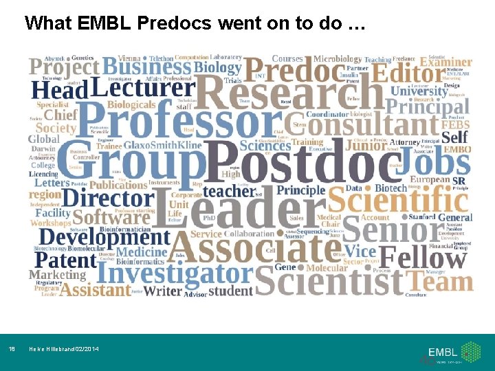 What EMBL Predocs went on to do … 18 Helke Hillebrand 02/2014 