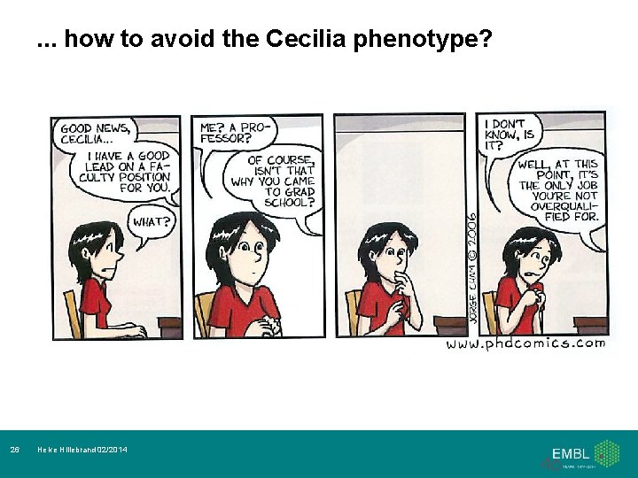 . . . how to avoid the Cecilia phenotype? Complementary skills training 26 Helke