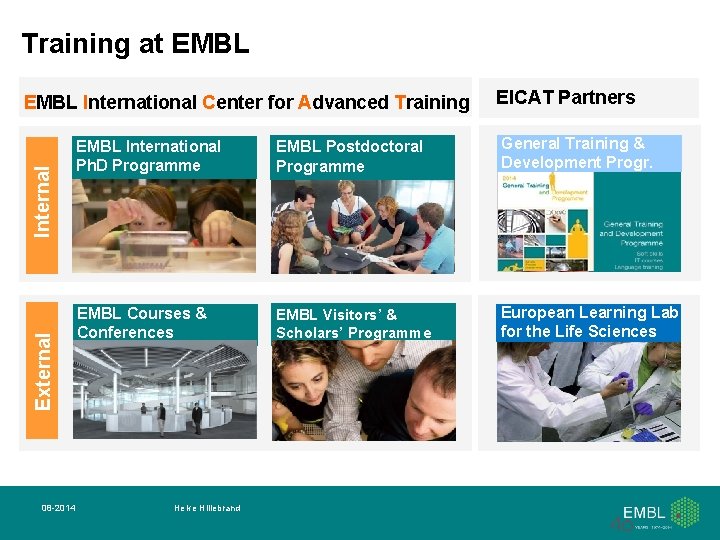 Training at EMBL External Internal EMBL International Center for Advanced Training EMBL International Ph.