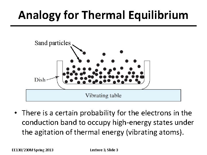 Analogy for Thermal Equilibrium Sand particles • There is a certain probability for the
