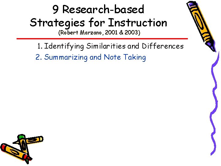 9 Research-based Strategies for Instruction (Robert Marzano, 2001 & 2003) 1. Identifying Similarities and