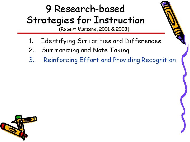 9 Research-based Strategies for Instruction (Robert Marzano, 2001 & 2003) 1. 2. 3. Identifying