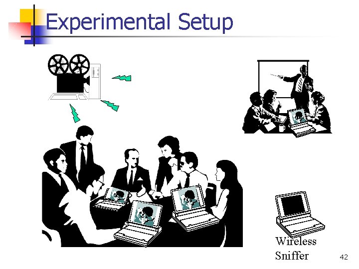 Experimental Setup Wireless Sniffer 42 