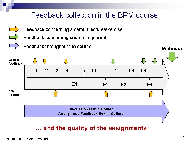 Feedback collection in the BPM course Feedback concerning a certain lecture/exercise Feedback concerning course
