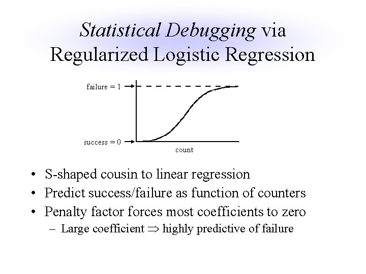 Statistical Debugging via Regularized Logistic Regression failure = 1 success = 0 count •