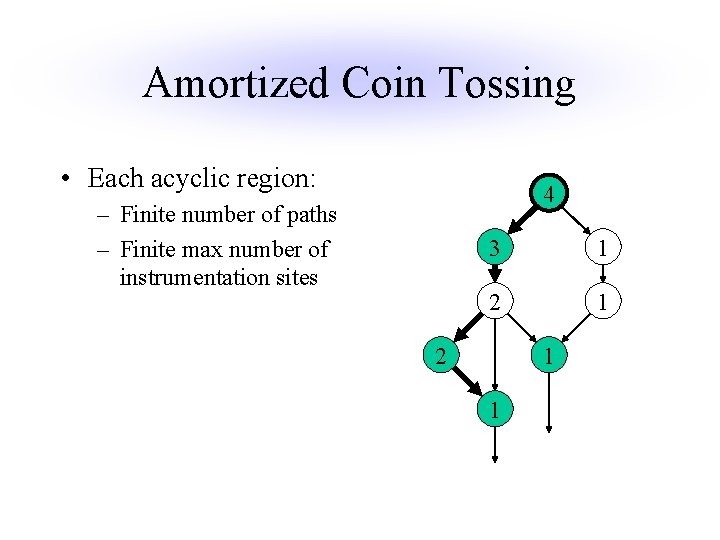 Amortized Coin Tossing • Each acyclic region: 4 – Finite number of paths –