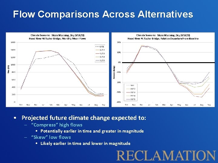 Flow Comparisons Across Alternatives • Projected future climate change expected to: – “Compress” high