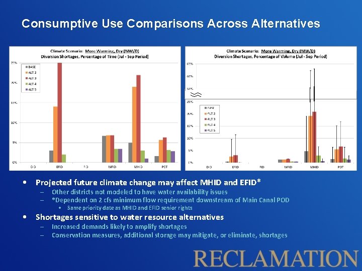 Consumptive Use Comparisons Across Alternatives • Projected future climate change may affect MHID and