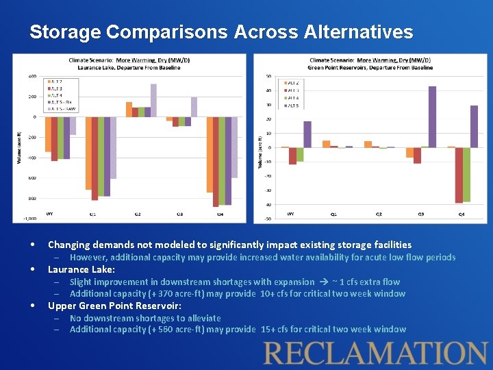 Storage Comparisons Across Alternatives • Changing demands not modeled to significantly impact existing storage