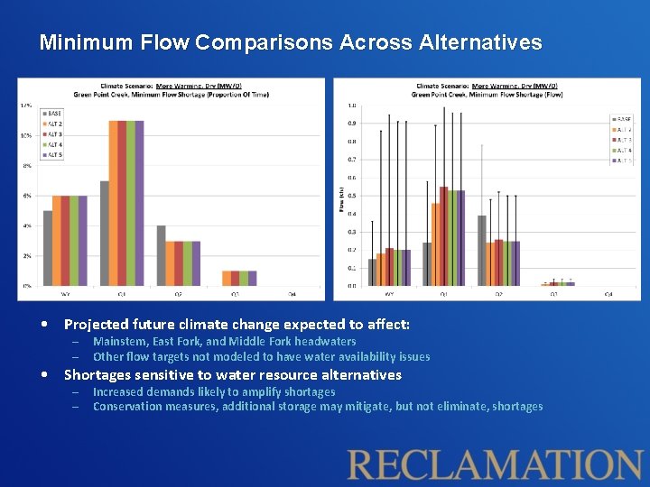 Minimum Flow Comparisons Across Alternatives • Projected future climate change expected to affect: –