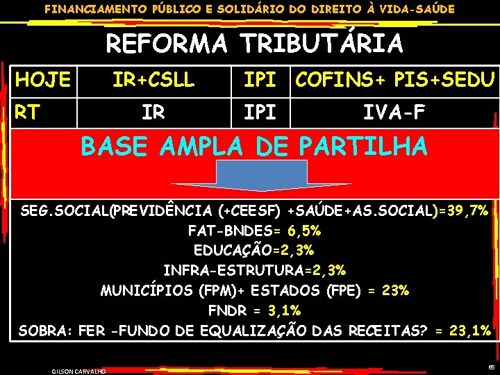 FINANCIAMENTO PÚBLICO E SOLIDÁRIO DO DIREITO À VIDA-SAÚDE REFORMA TRIBUTÁRIA HOJE IR+CSLL RT IR