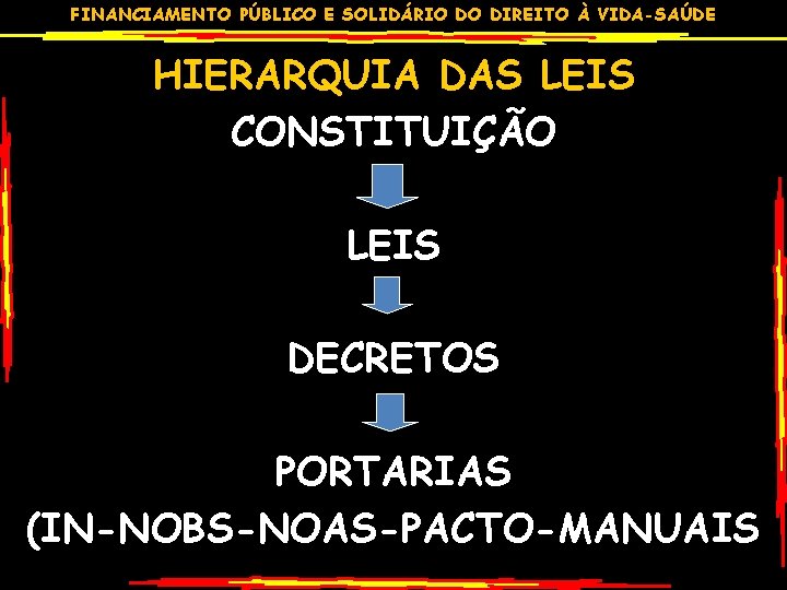 FINANCIAMENTO PÚBLICO E SOLIDÁRIO DO DIREITO À VIDA-SAÚDE HIERARQUIA DAS LEIS CONSTITUIÇÃO LEIS DECRETOS